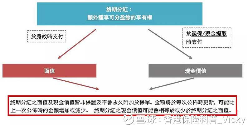 勾俊伟 红利期过后的微信创业出路
