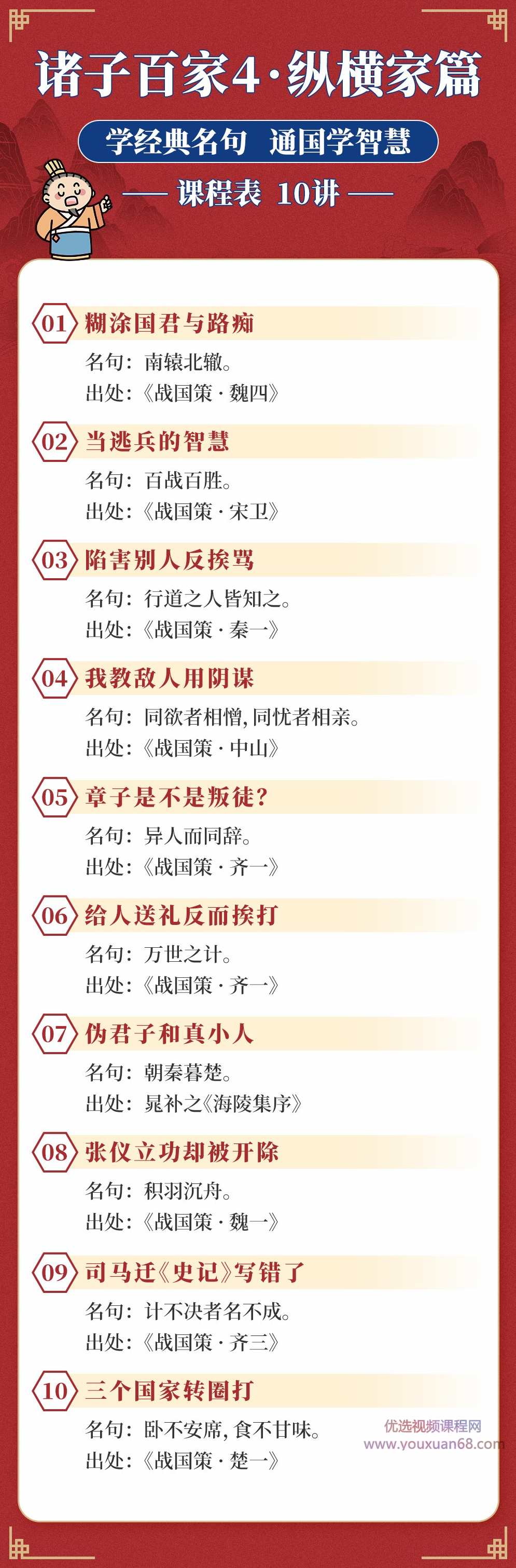 少年得到《诸子百家4纵横家篇》,第2张