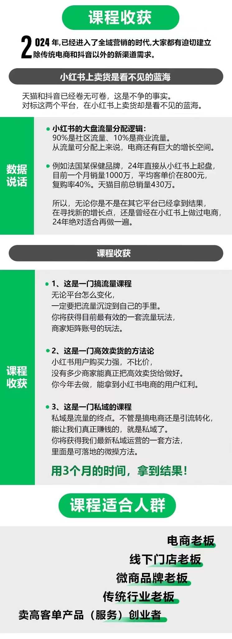 小红书流量运营课，揭秘爆文算法，打造高效种草与私域引流策略,课程,学习,管理,定位,竞争,微信,电商,合作,电子商务,第1张