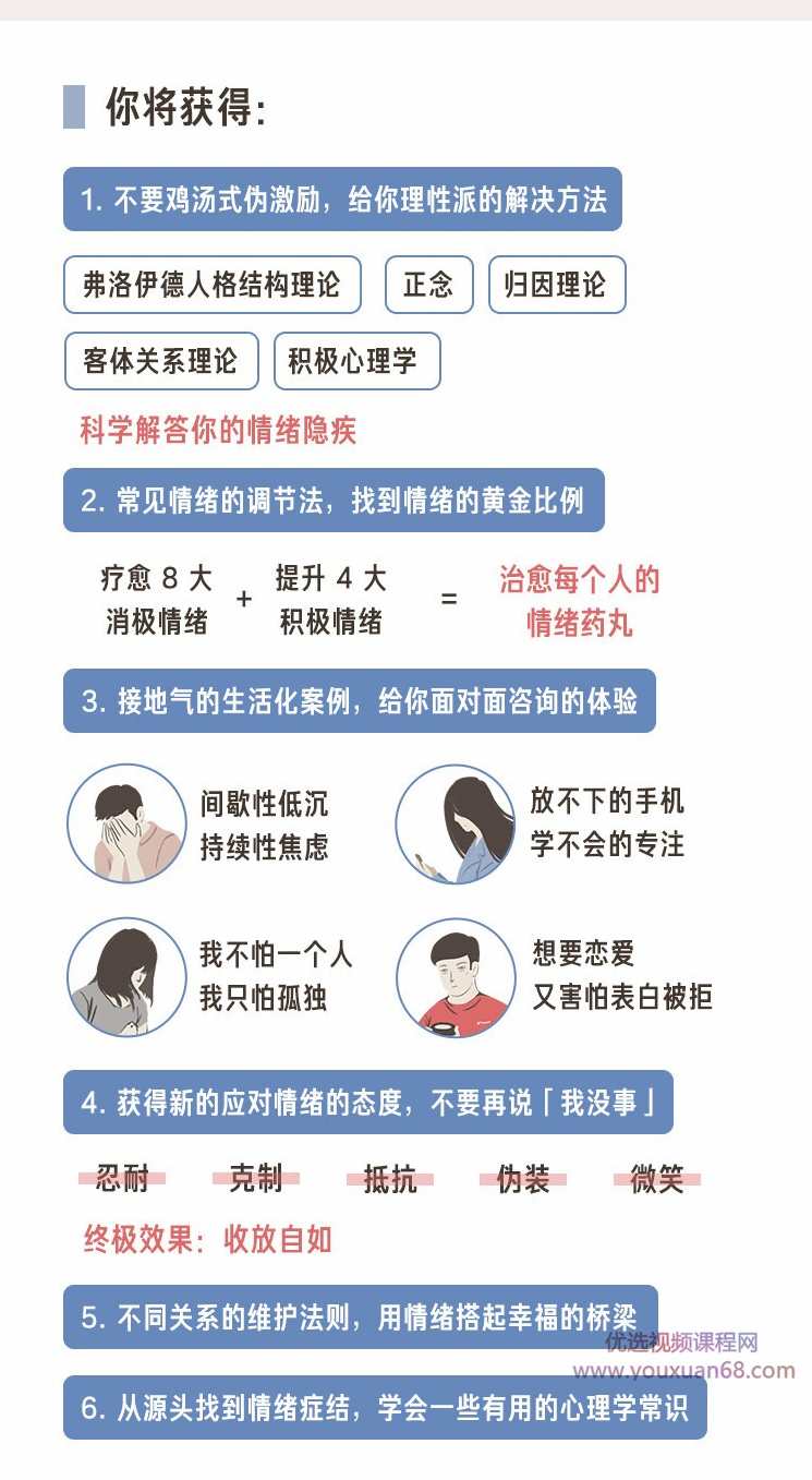 照顾你的小情绪:好状态不靠忍,课程,第2张 照顾你的小情绪:好状态不靠忍,课程,第2张