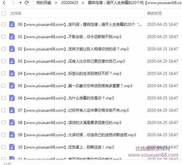 【墨菲定律】避开人生倒霉的20个坑,课程,理解,领导,第1张