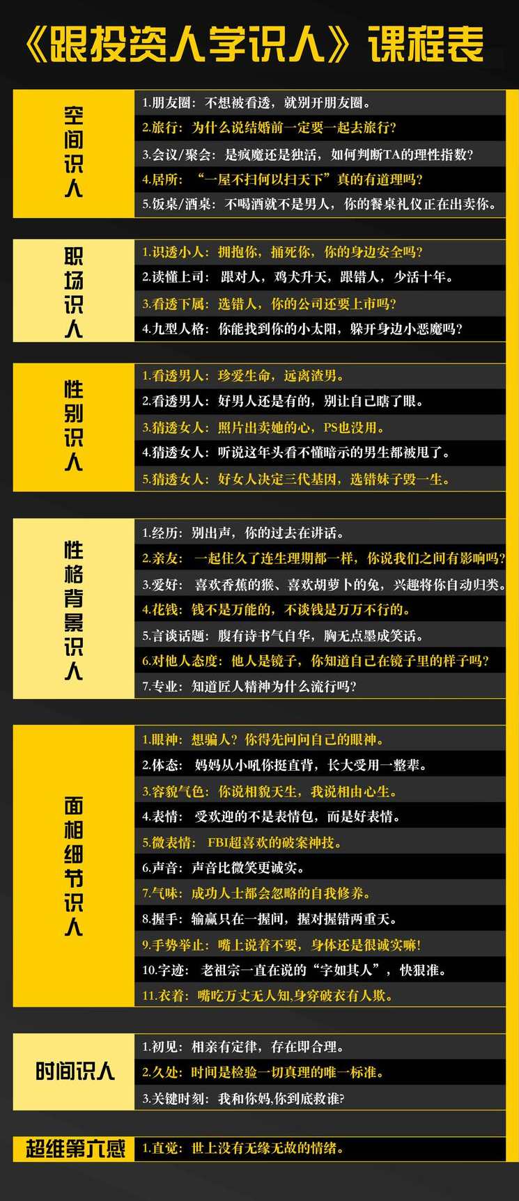 识人快狠准：跟投资大咖学识人,课程,专业,理解,男人,第2张