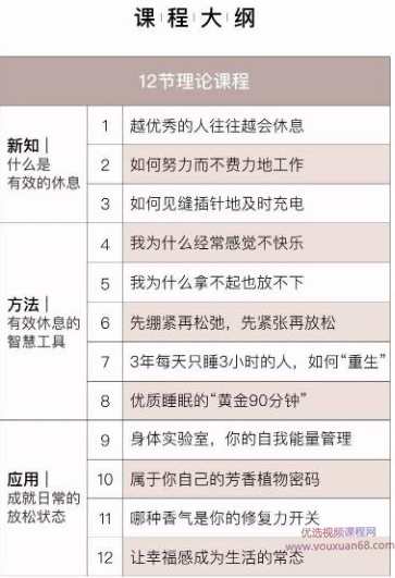 【冥想休息】十分钟高效休息术