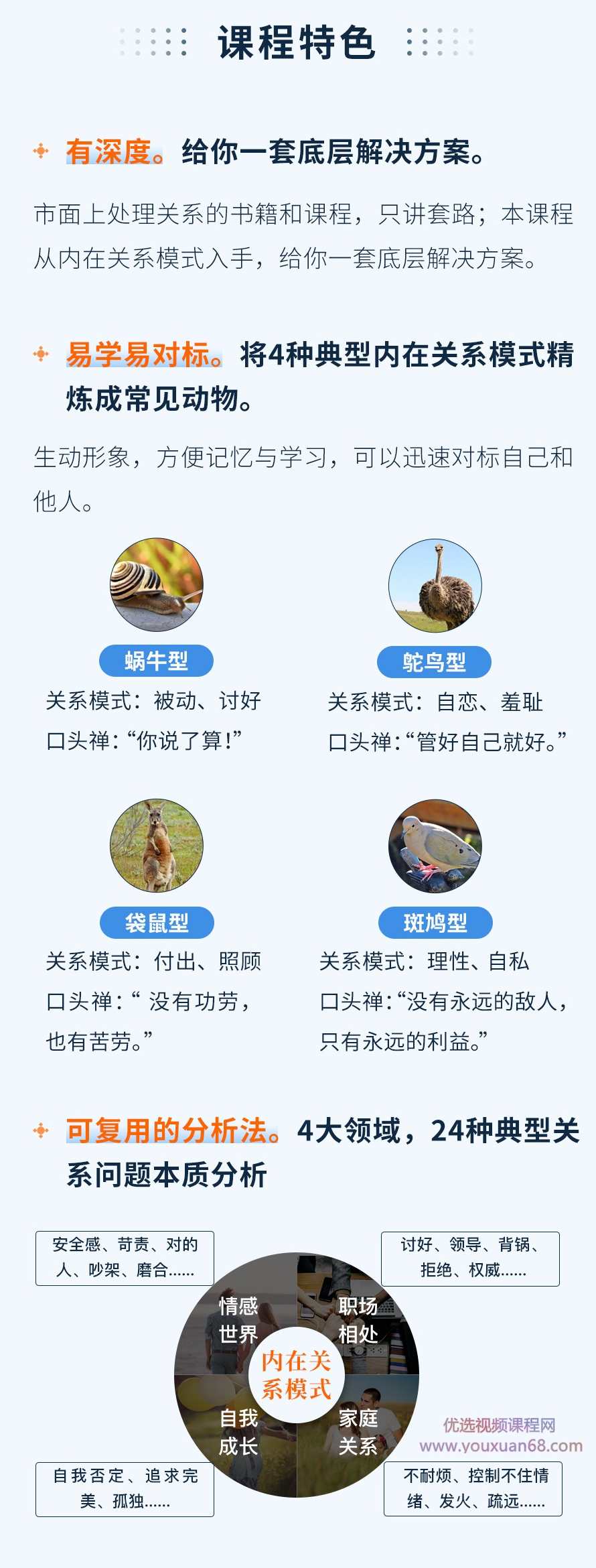 胡慎之高情商进阶关系心理学课，轻松搞定所有关系,课程,沟通,领导,第4张