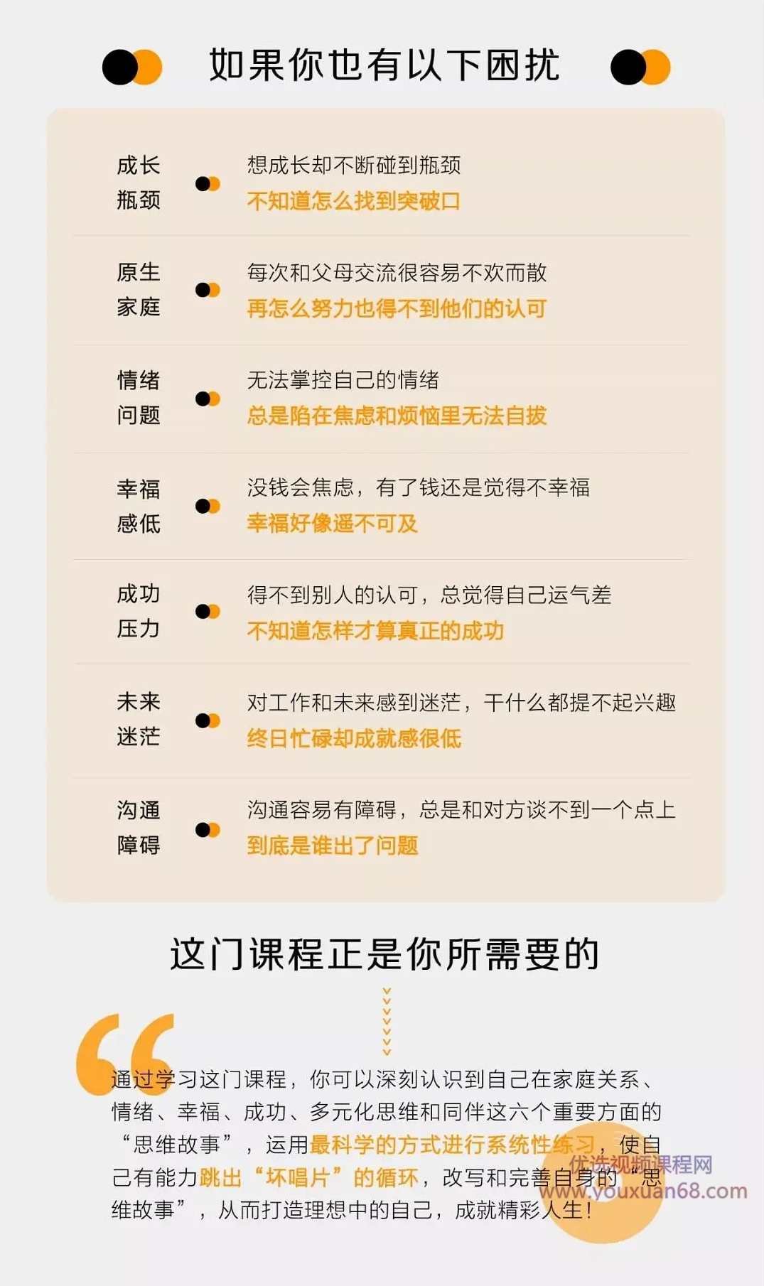 掌控人生剧本—思维改写12堂改变命运的思考必修课,课程,理解,成长,第3张