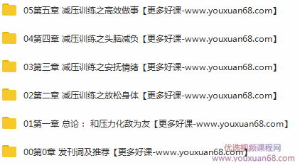 用心理学提高抗压能力，增强心理素质,课程,学习,管理,支持,放松,第2张