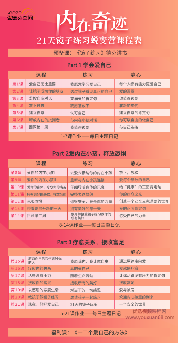 张德芬内在奇迹21天镜子练习蜕变营学会爱自己 录音+文档资料,课程,学习,领导,健康,放松,第2张