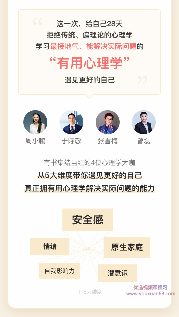 周小鹏 28天深度心理训练营 人人都用得上的基础心理学知识,课程,学习,理解,自我激励,第3张