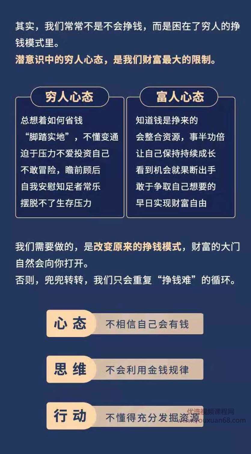 黄启团24堂财商心理课:普通人的财富自由之路,课程,学习,专业,理解,成长,第3张 黄启团24堂财商心理课:普通人的财富自由之路,课程,学习,专业,理解,成长,第3张