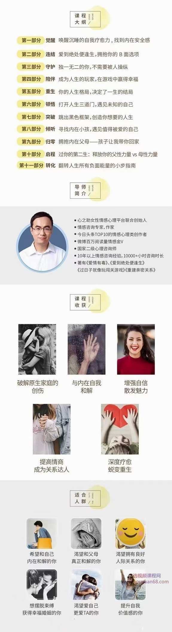 卢悦 内在小孩自我成长训练营打破原生家庭魔咒重塑自我,课程,成长,睡眠,第3张