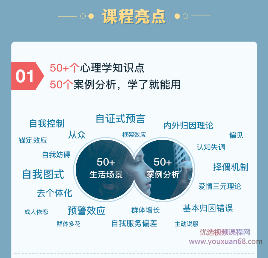 陈晓 人人都用得上的心理学50讲：社会心理学带你知人识己,课程,学习,沟通,成长,领导,第3张