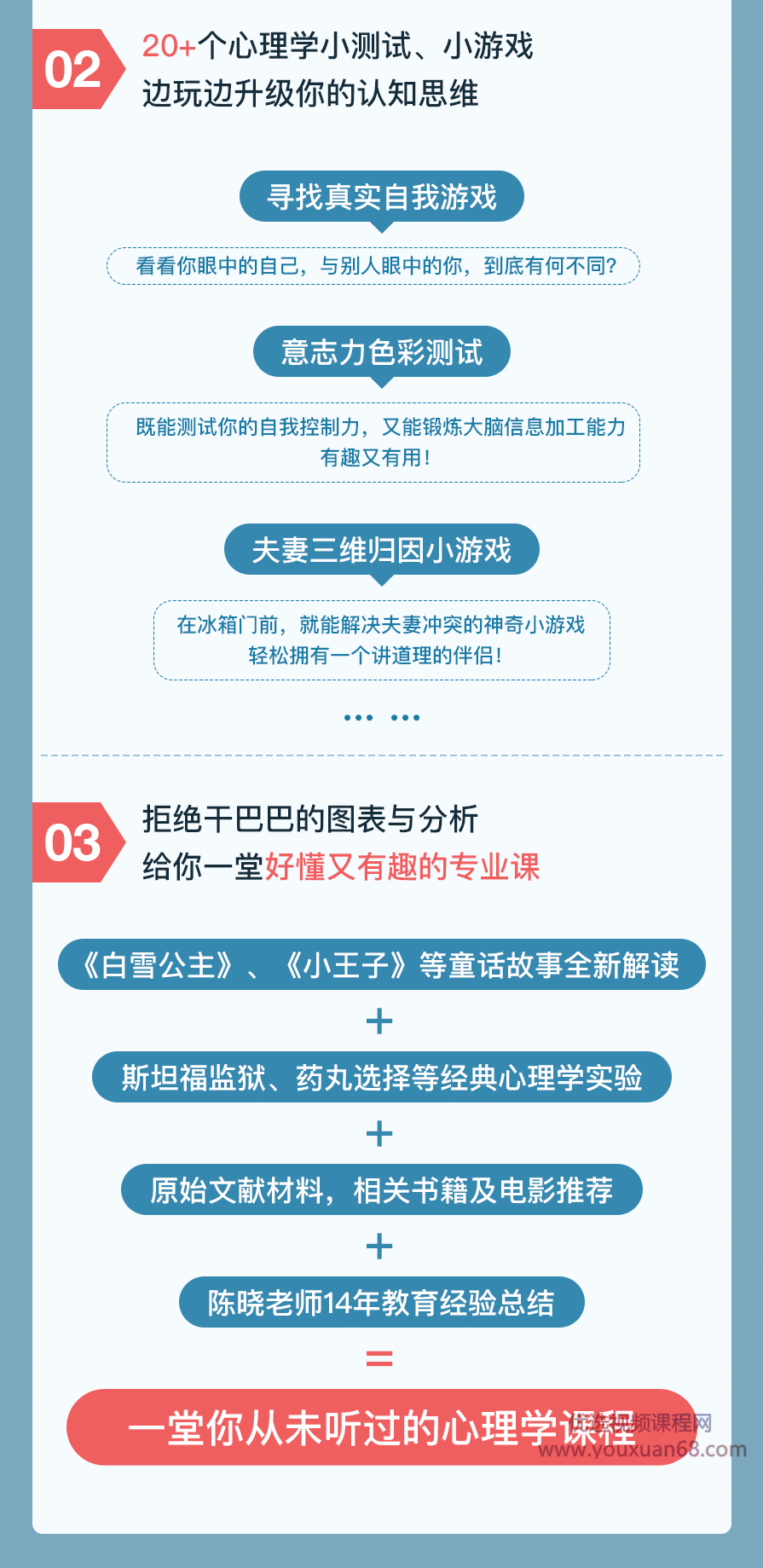 陈晓 人人都用得上的心理学50讲：社会心理学带你知人识己,课程,学习,沟通,成长,领导,第4张