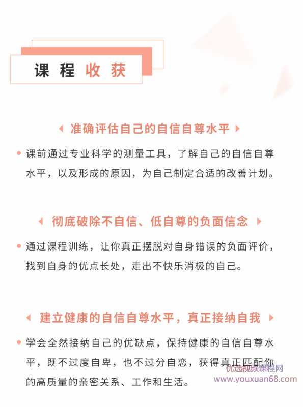 王亚南 21天走出低自尊，成为一个自信的人 课程21讲 音频+文档资料,课程,健康,自我认知,第3张