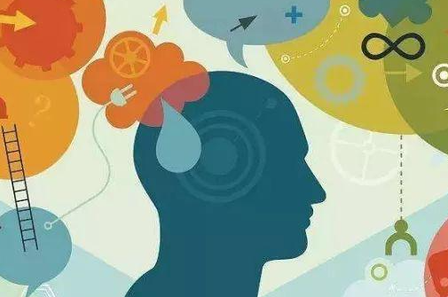 心理学-人类经验,第1张