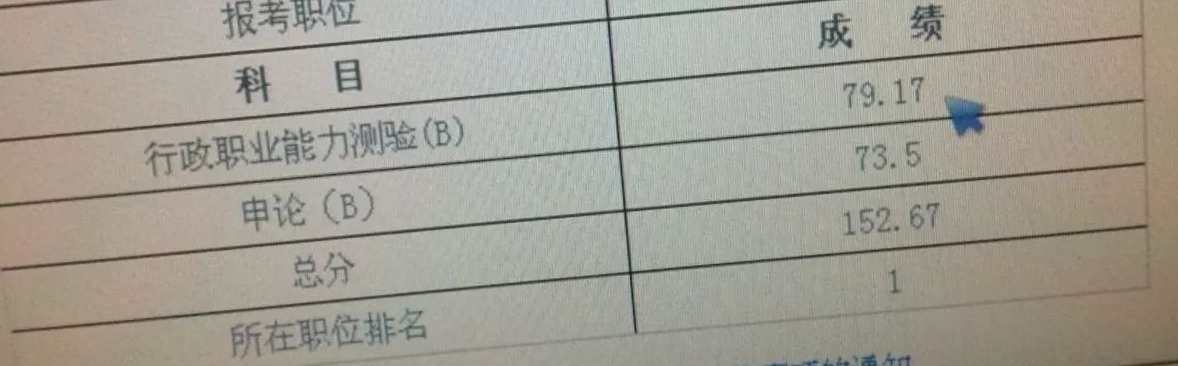 《2011公务员国考高分技巧班》共19讲-更新完毕(FLV),课程,学习,目标,教育,竞争,第1张 《2011公务员国考高分技巧班》共19讲-更新完毕(FLV),课程,学习,目标,教育,竞争,第1张