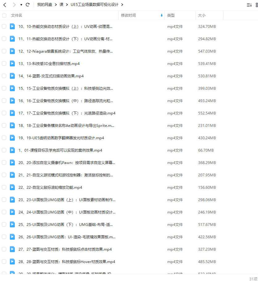 UE5工业场景数据可视化设计,课程,学习,目标,数据可视化,MG动画,第2张