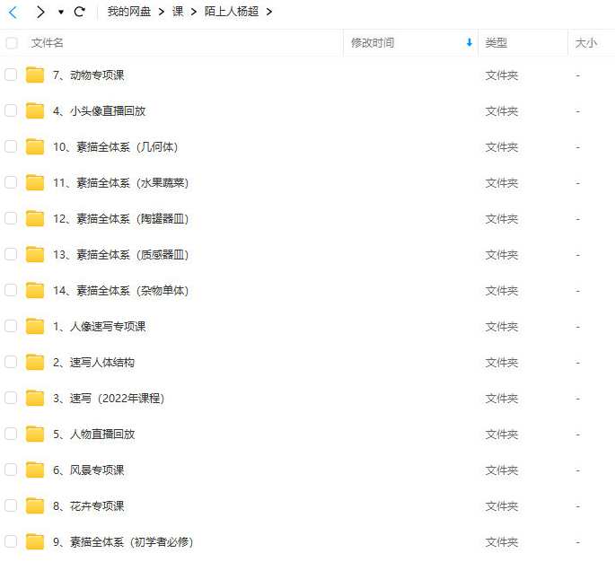 陌上人杨超零基础入门到高阶大神全体系速写+素描,课程,学习,直播,蓝星智库,美女,第2张 陌上人杨超零基础入门到高阶大神全体系速写+素描,课程,学习,直播,蓝星智库,美女,第2张