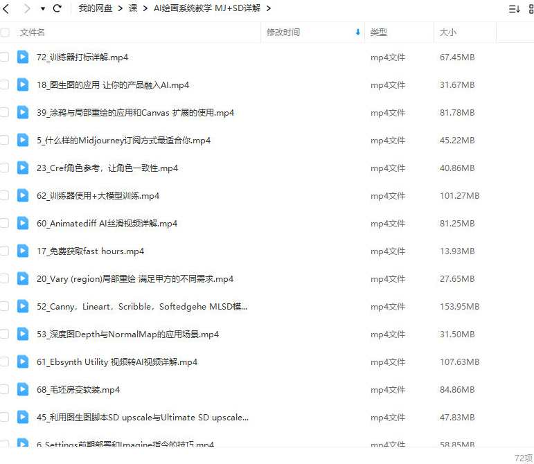 AI小王子Jay的AI绘画系统教学MJ+SD详解2024年,课程,学习,艺术,脚本,人工智能,微信,漫画,第2张