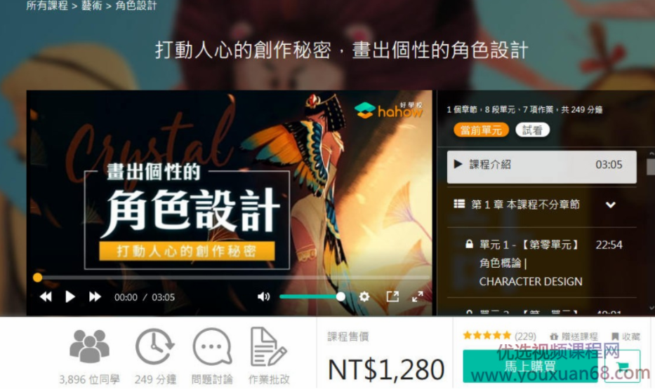 打动人心的创作秘密 画出个性的角色设计