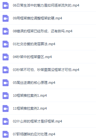【情感恋爱】魔卡恋爱脊椎 框架推拉