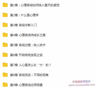 零基础入门心理咨询师 60堂启蒙课领你进入心理咨询的大门,课程,学习,发展,专业,目标,第3张