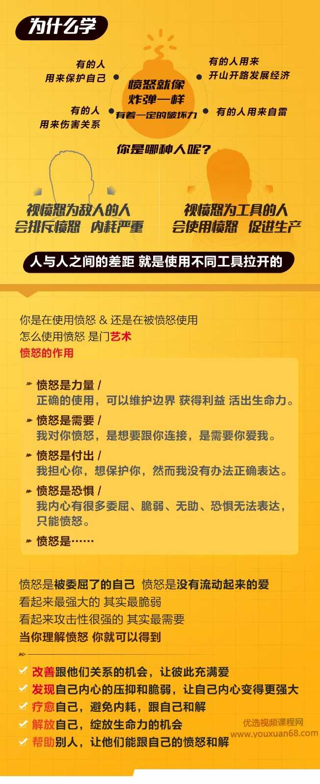 丛非从拆解愤怒《愤怒分析表3.0》,理解,艺术,第3张