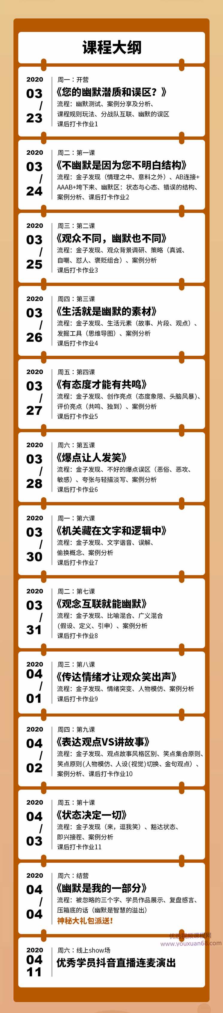 解密台上幽默·有料又有趣,课程,第3张