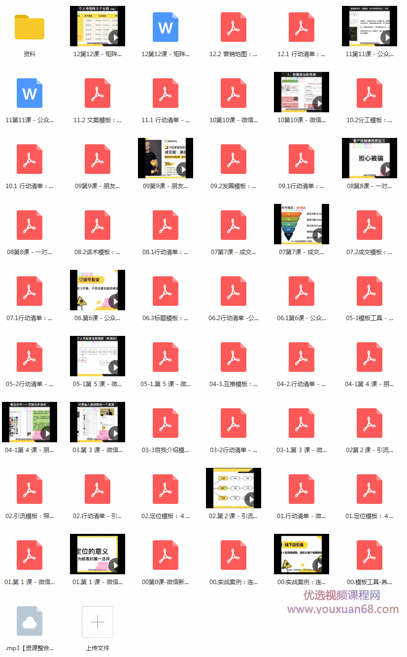 媒老板12招掌握微信引流与成交：小小微信号也能做出百万级业绩【完结】,课程,微信,定位,模板,合作,第2张