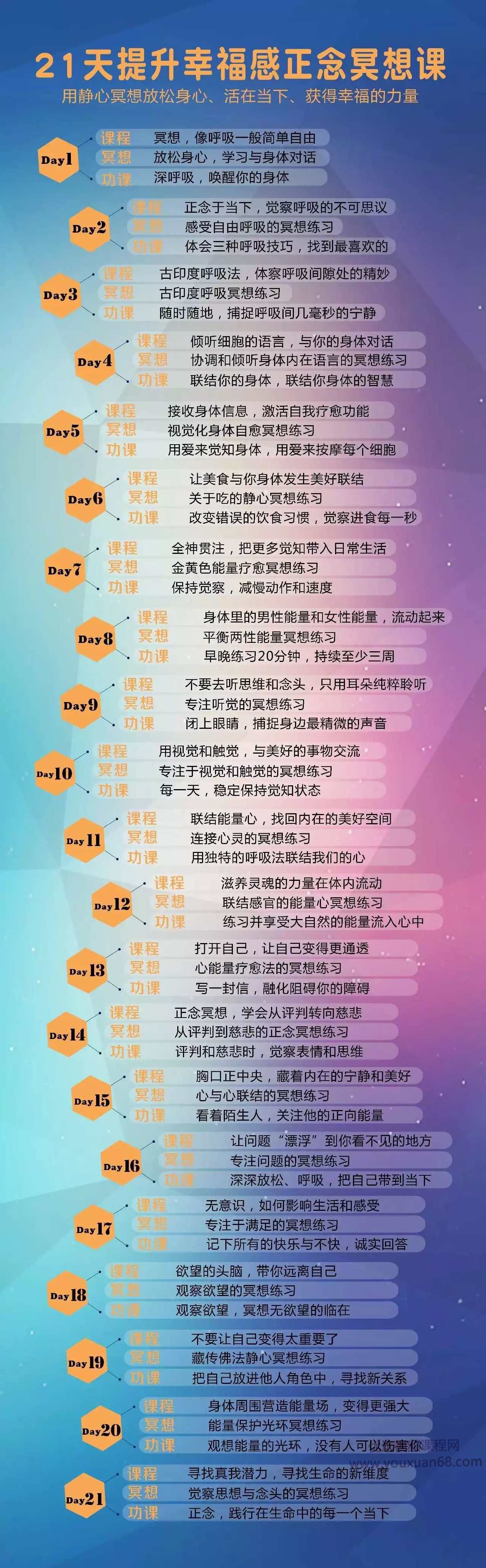 奥南朵|21天提升幸福感正念冥想疗愈课,课程,理解,放松,第2张