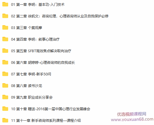 心理咨询师技能提升训练营-(包含个案、叙事、SFBT、咨询伦理等),课程,学习,管理,发展,专业,第2张 心理咨询师技能提升训练营-(包含个案、叙事、SFBT、咨询伦理等),课程,学习,管理,发展,专业,第2张