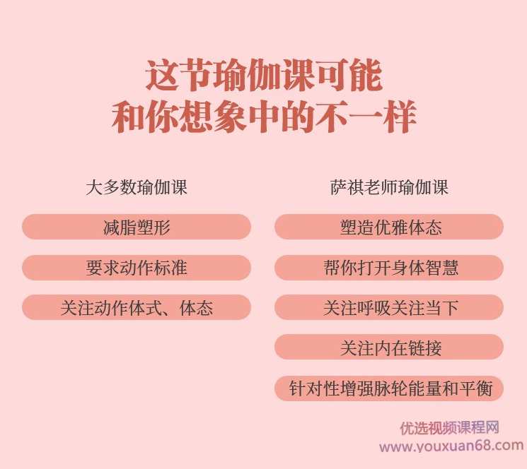 薩祺 昆达里尼7大脉轮体式开启身心智慧30天优雅体态能量平衡瑜伽,课程,直播,理解,艺术,成长,第2张