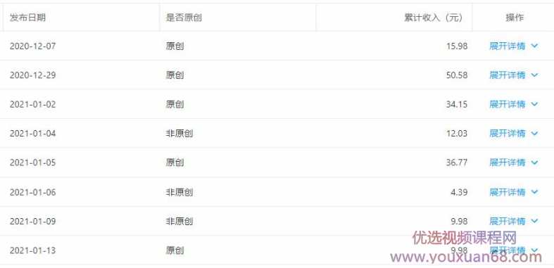 黄岛主公众号流量主矩阵变现副业项目2.0,新手零粉丝也可月入3000-5000,课程,学习,微信,副业,兼职,第4张 黄岛主公众号流量主矩阵变现副业项目2.0,新手零粉丝也可月入3000-5000,课程,学习,微信,副业,兼职,第4张