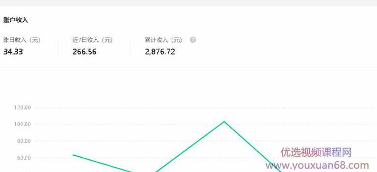 黄岛主公众号流量主矩阵变现副业项目2.0,新手零粉丝也可月入3000-5000,课程,学习,微信,副业,兼职,第5张 黄岛主公众号流量主矩阵变现副业项目2.0,新手零粉丝也可月入3000-5000,课程,学习,微信,副业,兼职,第5张