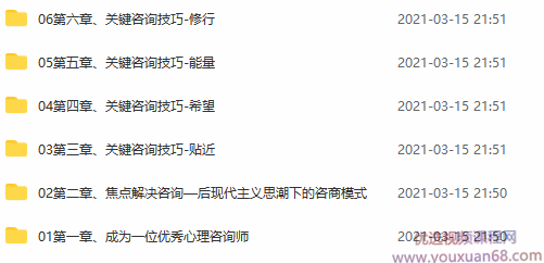 林祺堂 焦点解决短期心理咨询师（SFBT）网络视频课程+课件,课程,目标,第2张