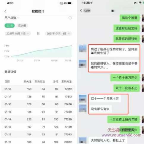 郭耀天公众号霸屏SEO特训营第二期，普通人如何通过拦截单日涨粉1000人快速赚钱,课程,学习,微信,定位,合作,第5张