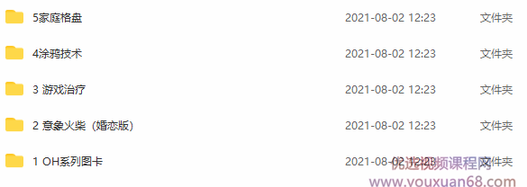 心理咨询师的5大必备工具学完即用,拓展咨询技能,课程,学习,发展,沟通,领导,第3张