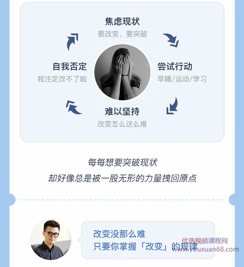 李松蔚21天动起来训练营，让改变稳定持续发生,课程,理解,目标,责任,第3张