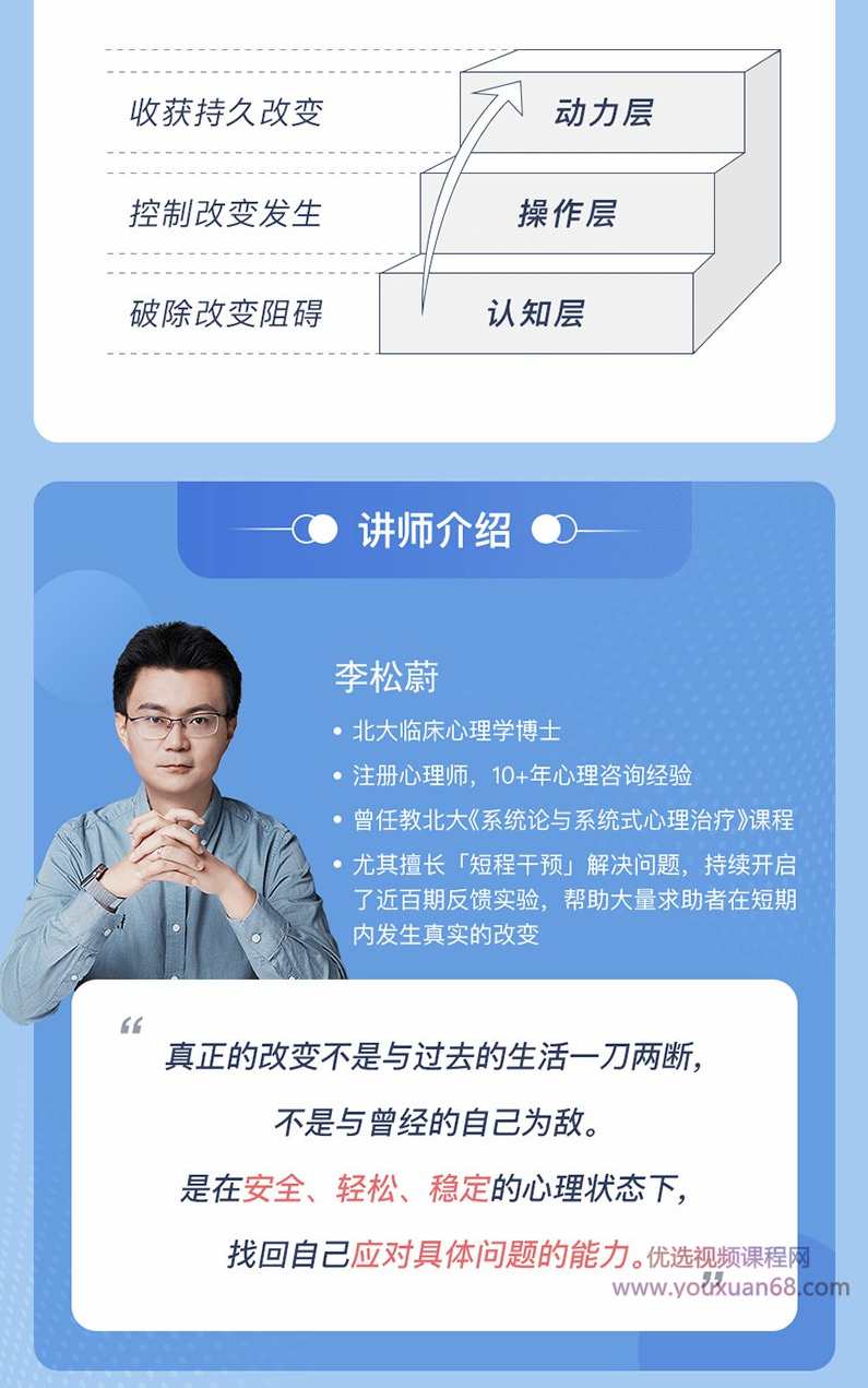 李松蔚21天动起来训练营，让改变稳定持续发生,课程,理解,目标,责任,第4张