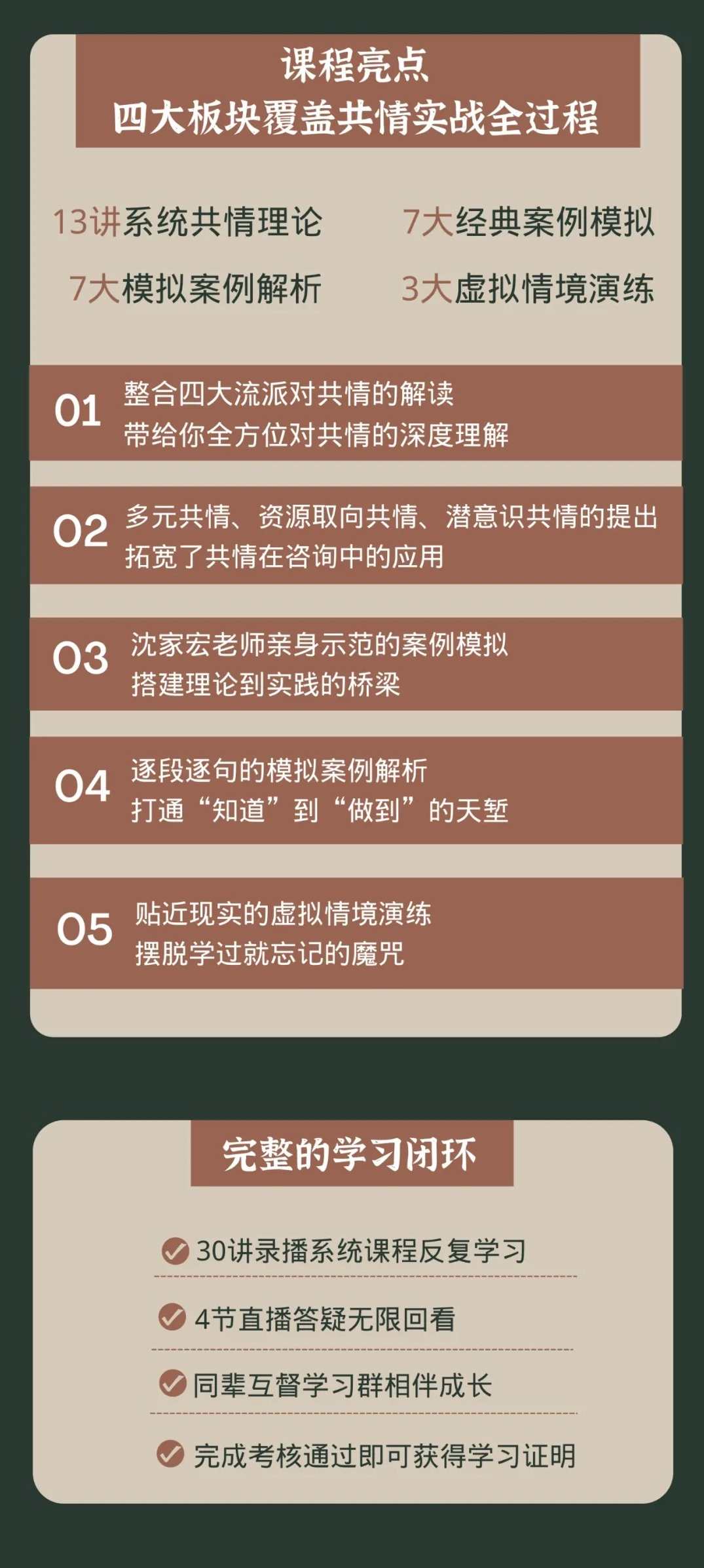 沈家宏 共情技能30讲 视频课,课程,学习,理解,男人,高潮,第2张