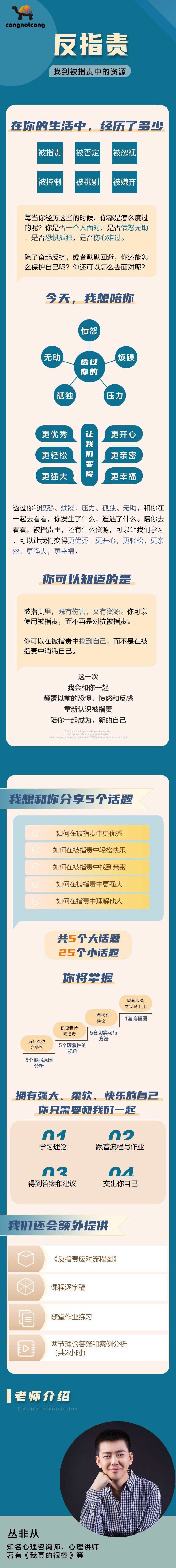 丛非从反指责找到被指责中的资源,课程,直播,理解,第2张