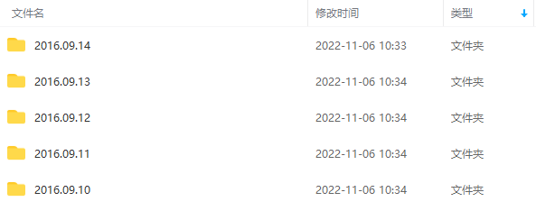 斯蒂芬·吉利根博士 精英催眠营10周年 一二阶段高清视频,第3张
