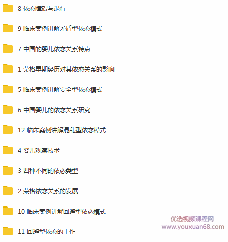 斯坦福心理学教授：依恋关系35讲,课程,学习,发展,成长,第2张