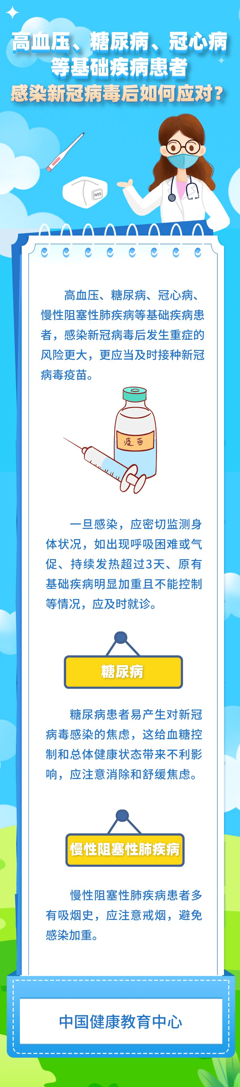 费国忠 冠高糖急症现场急救