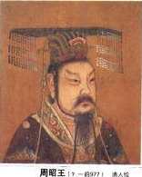 王昭 贫血全4集,发展,睡眠,第1张 王昭 贫血全4集,发展,睡眠,第1张