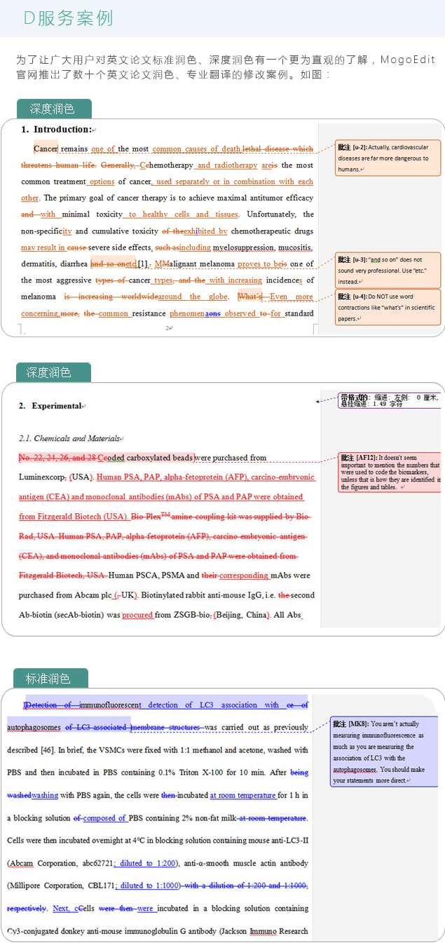 医学论文 医学SCI论文应该怎样撰写,课程,专业,理解,竞争,支持,第1张
