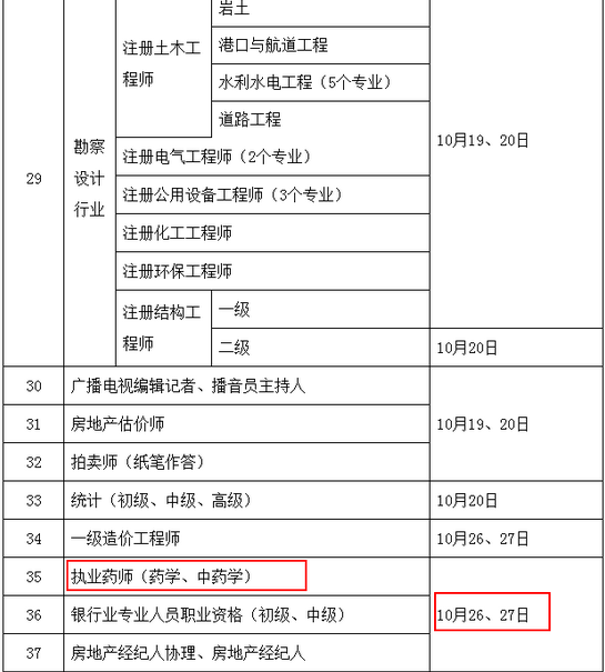 2019执业药师视频教程《药事管理与法规》中西药通用,课程,管理,发展,竞争,支持,第1张 2019执业药师视频教程《药事管理与法规》中西药通用,课程,管理,发展,竞争,支持,第1张