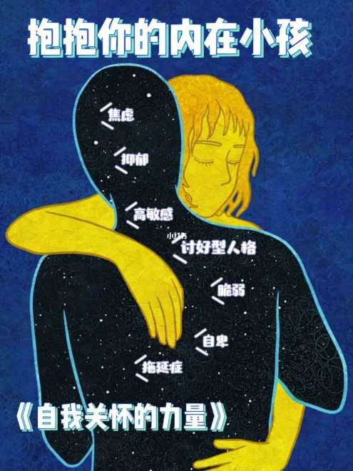 Germer 自我关怀的力量 视频+音频