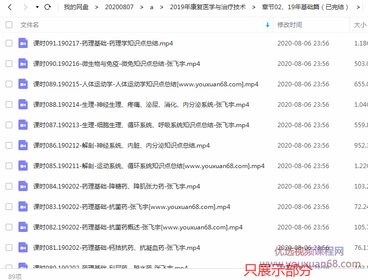 2019年康复医学与治疗技术康复治疗师/士/中级全程班【完结】,课程,专业,第3张