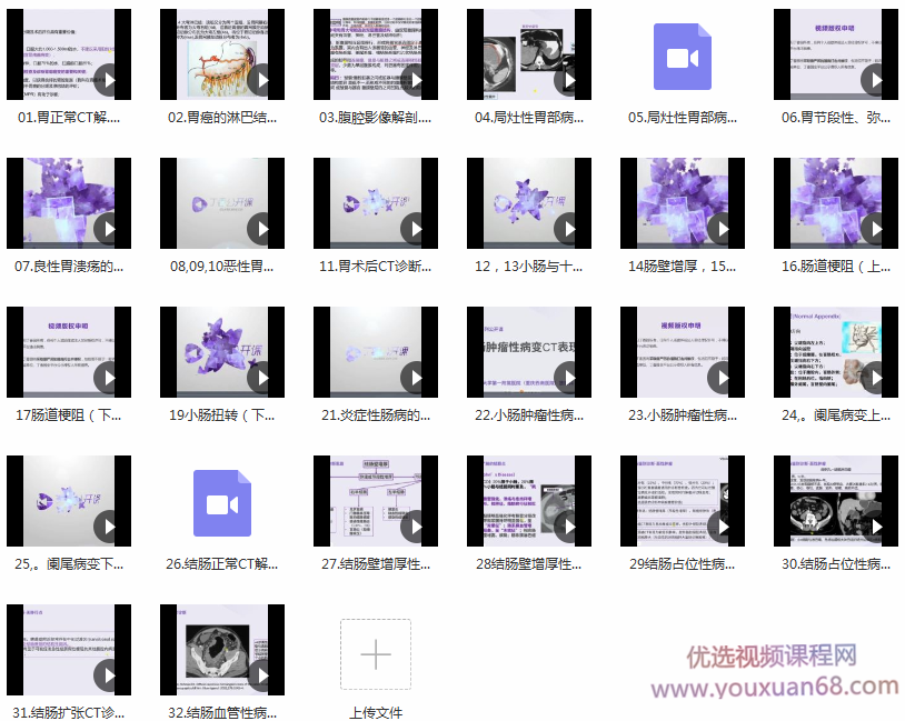 DXY|手把手教你读懂腹部CT(胃肠篇),课程,第2张 DXY|手把手教你读懂腹部CT(胃肠篇),课程,第2张