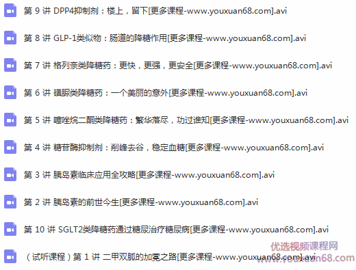 系统剖析糖尿病治疗药物,课程,攻略,第2张 系统剖析糖尿病治疗药物,课程,攻略,第2张